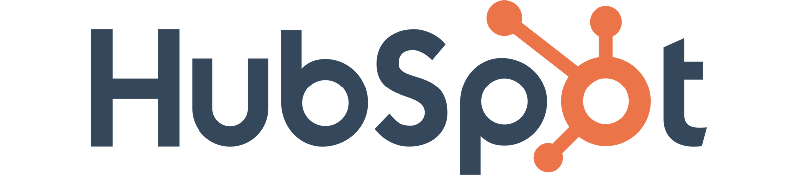 hubspot